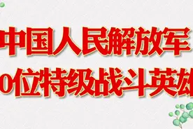 中国人民解放军10位特级战斗英雄视频封面
