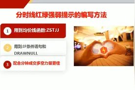 如何编写分时线自动红绿强弱转换提示？外加分钟成交量多空跟踪视频封面