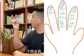 放绝招，教你掐指一算能知道几月几号星期几！偷偷学不要泄露天鸡视频封面