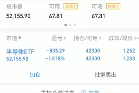 ETF投资记录-亏钱的一天，继续持有半导体，视频封面