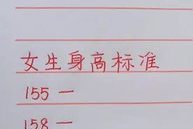 妙兮手写：女生身高标准，你属于哪一种类型呢？视频封面