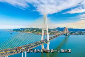 义乌（金华）积极参与建设全国性枢纽城市视频封面