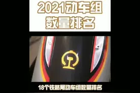 2021全国18个铁路局动车组数量排名！视频封面