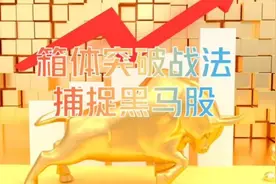 箱体突破战法，助你捕捉中长线黑马！视频封面