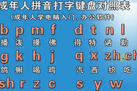 零基础手机聊天也能快速拼音打字，成人自学全套拼音字母表视频封面