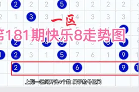 181期快乐8走势图视频封面