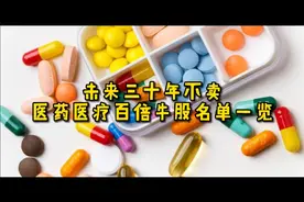 未来三十年，医药医疗潜力股名单来了视频封面