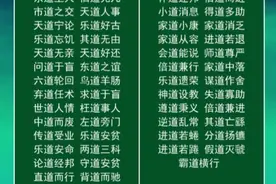 59个次字为“道”字的四字成语
世道人心
北道主人
东道主人视频封面