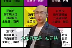 2022年九宫飞星——风水方位吉凶视频封面