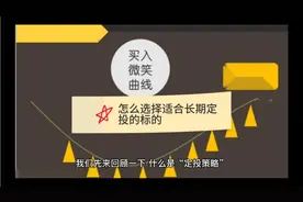 恒生互联网ETF长期定投下去，3-5年后我们来看结果视频封面