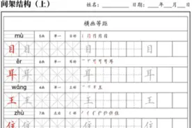 需要此模板的私我#硬笔书法 #字帖制作 #书法教学视频封面