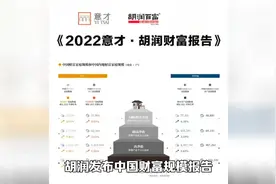 胡润发布中国财富报告，家有600万你就能排进前百分之一视频封面