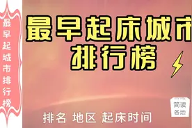 最早起床城市排行榜，你是最早起的吗？一般都几点起床呢？视频封面