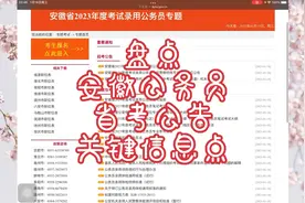 盘点2023年安徽公务员省考公告关键信息点视频封面