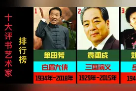 中国十大评书艺术家，前两位早已经是大师级别，不过已经离世！视频封面