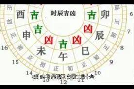 3月18日 星期五 农历二月十六视频封面