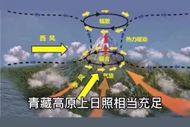 中国的江南，幸运地躲过了沙漠视频封面