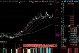 赢时胜深度分析视频封面