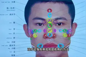 身体不适时按摩这些部位真的很神奇，快来收藏这些全息图视频封面