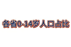 我国各省0-14岁人口占比-第七次人口普查视频封面