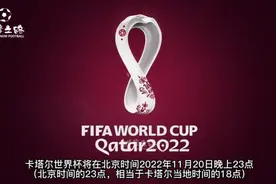 2022卡塔尔世界杯比赛时间表&世界杯赛程表视频封面