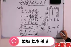 正五行择日中，婚嫁大小利月推算矛法，婚嫁择日娗掌握！视频封面