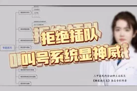拒绝插队 医院叫号系统#就诊 #看病 #挂号视频封面