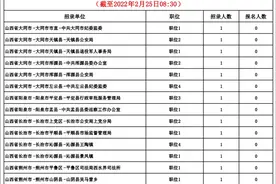 山西2022公务员招录无人报考岗位汇总视频封面