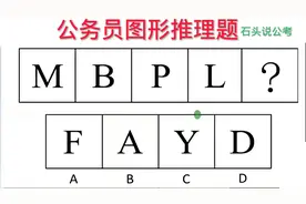 公考题：广东省公考图推(字母)真题，常考知识点，解题思路供参考视频封面