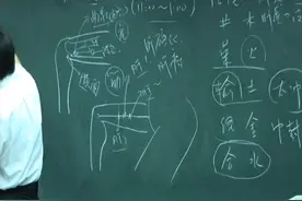 《汉唐倪师》针灸气冲穴阴廉穴五里穴求子助孕视频封面
