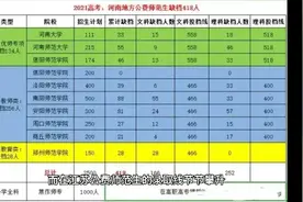 河南地方公费师范生遇冷，而在江苏录取线节节攀升，为何？视频封面