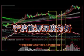 宁波能源深度分析视频封面