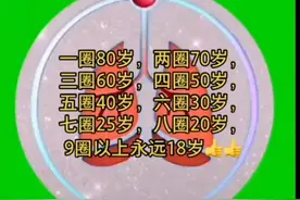 看看你的肺活量正常吗视频封面