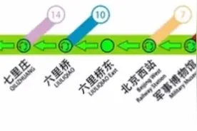 北京地铁9号线报站