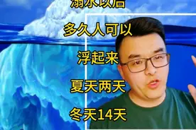 溺水以后，多久可以浮起来！视频封面