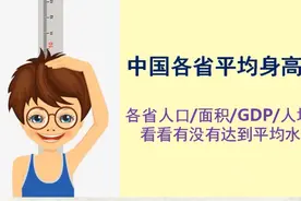 中国各省人口(18周岁以上)平均身高及排名，看看你有没有拖后腿视频封面