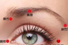 本视频专为近视防控开店和家庭必备，掌握近视眼穴位按摩手法操作视频封面