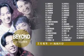 BEYOND的50首经典歌曲合集，显示歌词