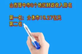 山西晋中市6个地区财政收入排名视频封面