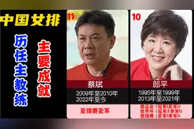 中国女排的历任主教练，及其主要成就视频封面