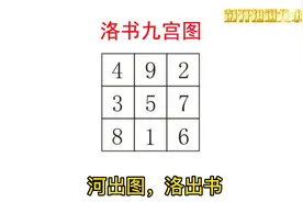 李嘉诚祖坟挨星图。视频封面