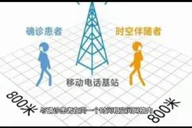 时空伴随者含义视频封面