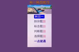 科目一所有题型一点就通视频封面