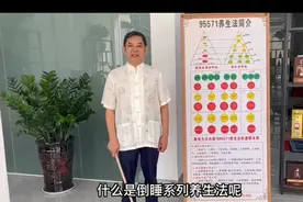 倒睡系列养生法讲座视频封面