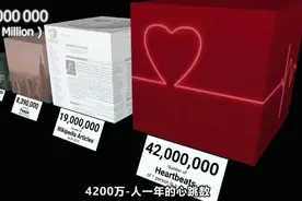 [中文字幕]从一到绝对无穷，超越无穷大数比较视频封面