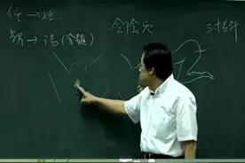 倪海厦老师讲会阴痛真实案例视频封面