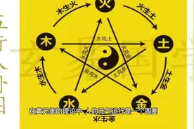 大白话说中医第八期|话说五行（下）   原创  郭亚宁