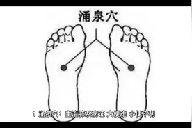 足底九大穴视频封面