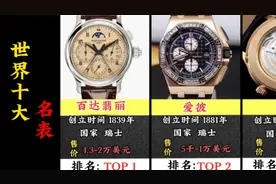 盘点世界名表十大排名！视频封面