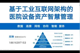 基于工业互联网架构的医院设备资产智慧管理视频封面